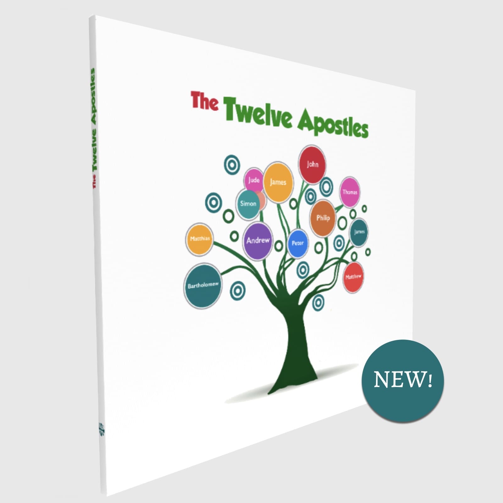 The Twelve Apostles